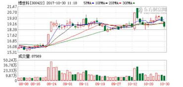 博世科子公司與中鋁子公司達成環保管家服務合作，助力企業綠色轉型